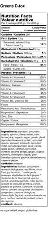 Greens D-tox Smoothie Pack's Nutrition Facts Label